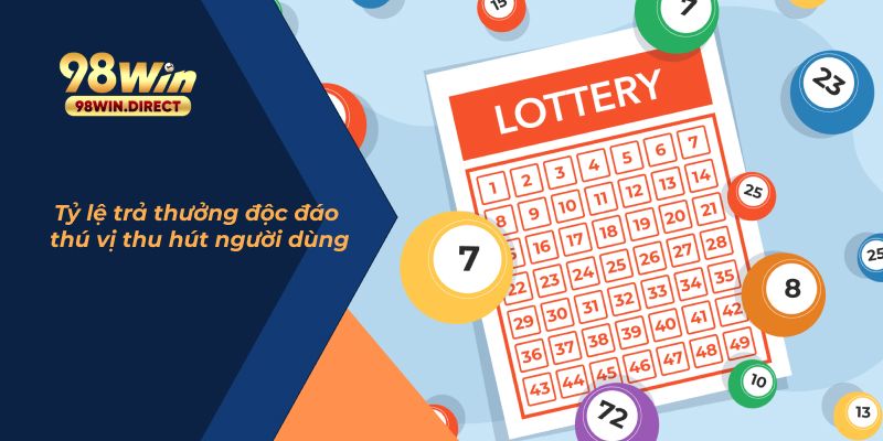 Tỷ lệ trả thưởng độc đáo thú vị thu hút người dùng
